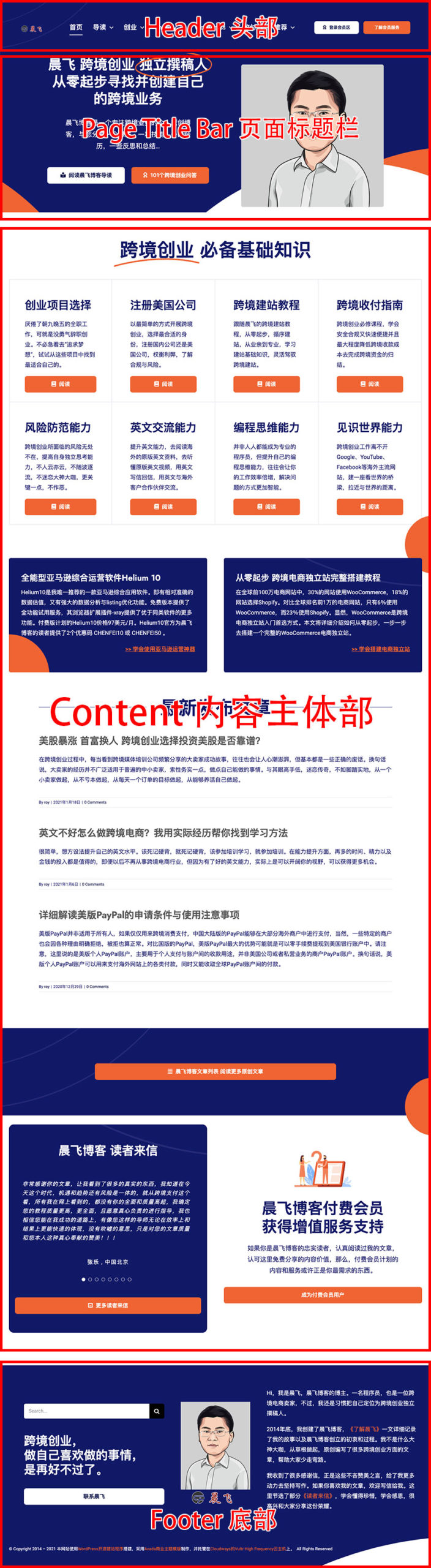 Avada主题教程 最畅销的WordPress主题模板使用指南
