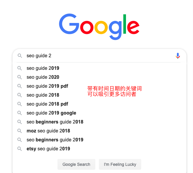Rank Math教程:WordPress SEO插件使用完整指南