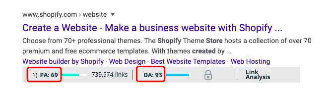 Rank Math教程:WordPress SEO插件使用完整指南