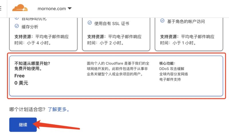WordPress 博客赚钱完整教程(2026 修订):写的人越少越值钱,如何运营月入数千美元的中文博客
