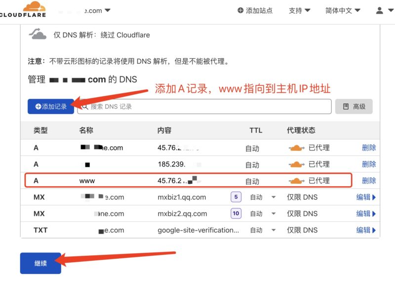 WordPress 博客赚钱完整教程(2026 修订):写的人越少越值钱,如何运营月入数千美元的中文博客