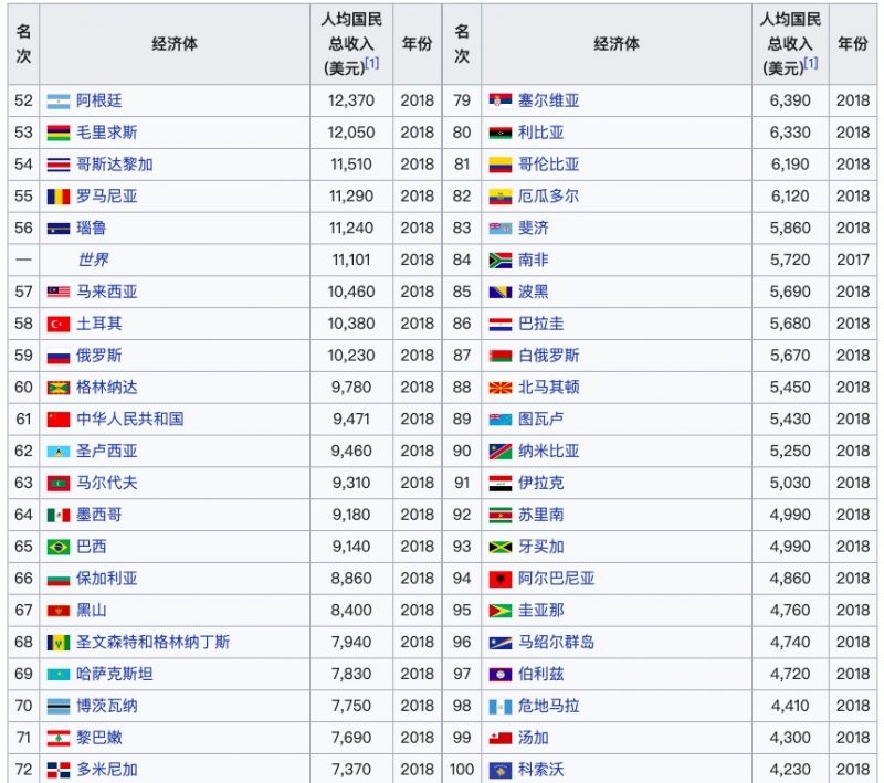 跨境电商怎么做？10分钟跨境电商行业导读 帮你快速找到跨境创业方向